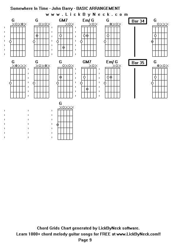 Chord Grids Chart of chord melody fingerstyle guitar song-Somewhere In Time - John Barry - BASIC ARRANGEMENT,generated by LickByNeck software.